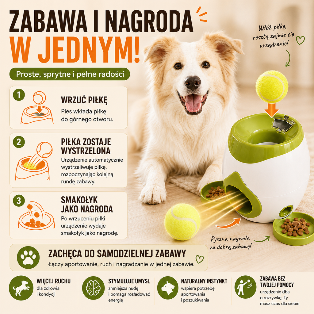Interaktywny Dozownik Smakołyków z Piłką dla Psa
